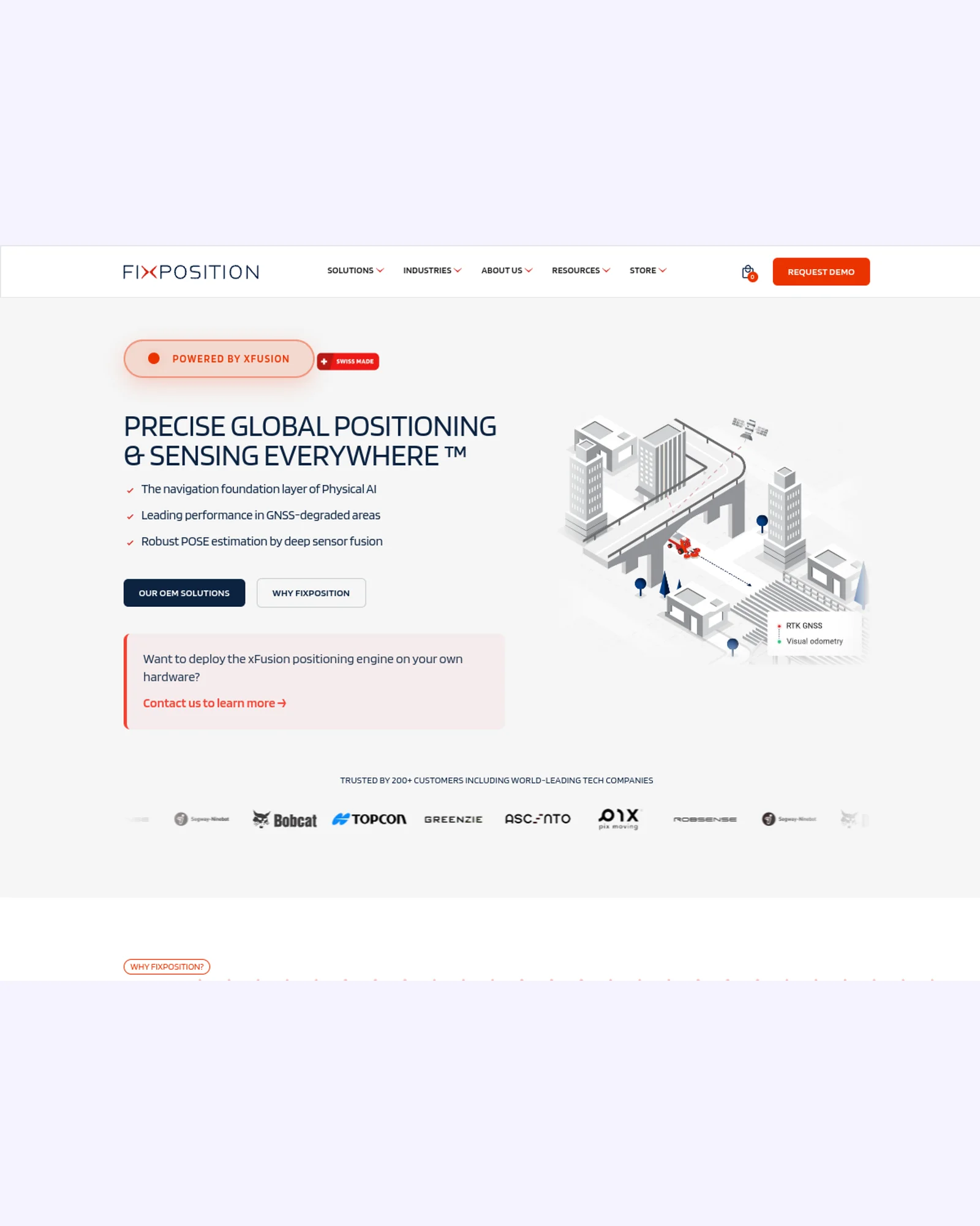Fixposition AG